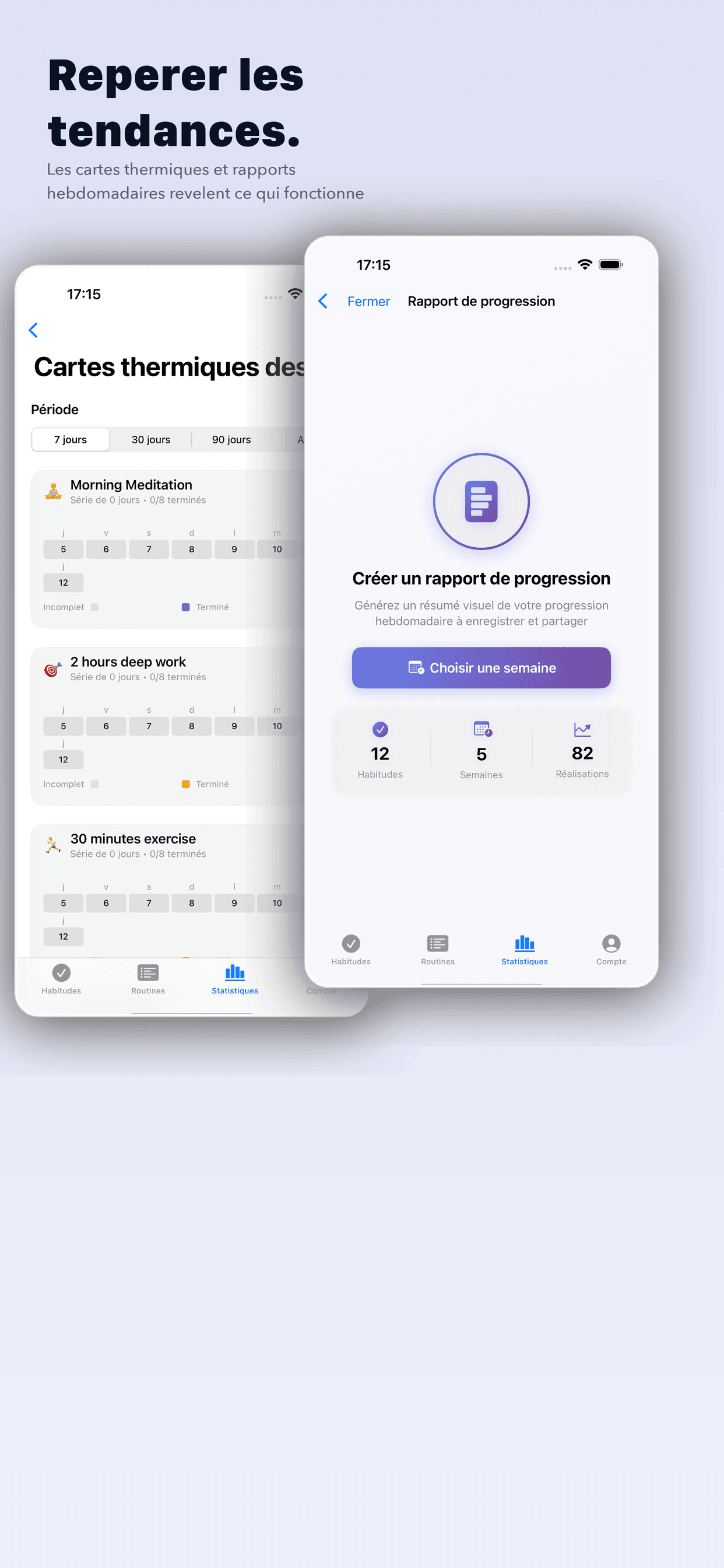 Statistiques Vestig montrant les cartes thermiques et le generateur de rapport de progres hebdomadaire