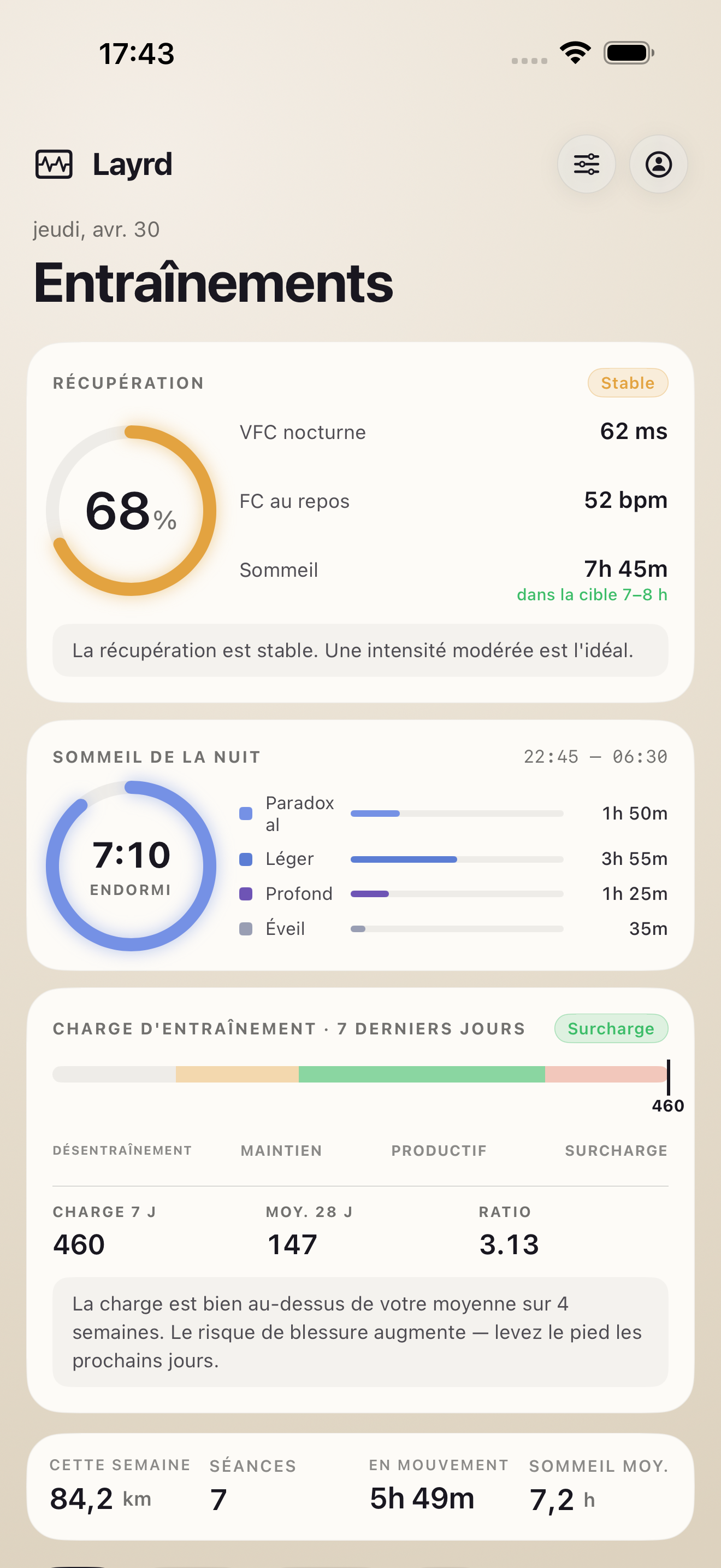 Sommeil et récupération